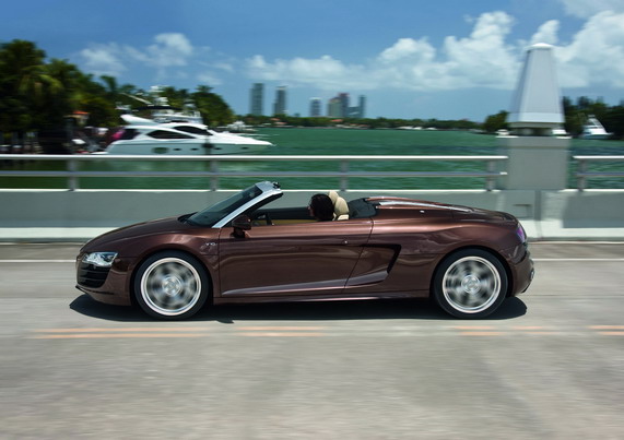 Кабриолет Audi R8