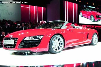 Кабриолет Audi R8