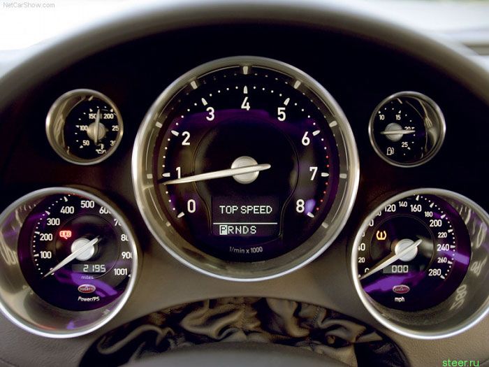 Bugatti Veyron